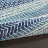 5' X 7' Navy Blue Southwestern Power Loom Area Rug