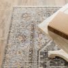 7' X 10' Grey Blue Machine Woven Medallion Indoor Area Rug