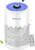H13 True HEPA Air Purifier with Remote Control, Night Light, Timer, Sleep Mode, Quiet Air Cleaner for Baby, Living Room, Kitchen (White)