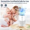 H13 True HEPA Air Purifier with Remote Control, Night Light, Timer, Sleep Mode, Quiet Air Cleaner for Baby, Living Room, Kitchen (White)