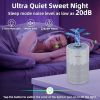 H13 True HEPA Air Purifier with Remote Control, Night Light, Timer, Sleep Mode, Quiet Air Cleaner for Baby, Living Room, Kitchen (White)