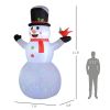Inflatable Christmas Decoration(No shipments on weekends)